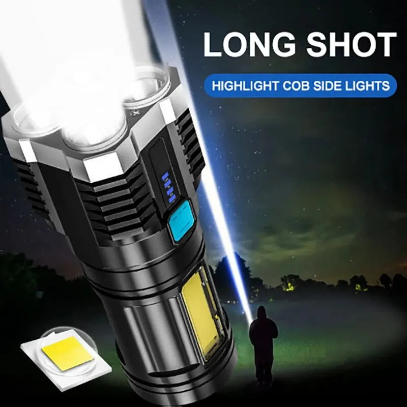 High Power LED Flashlights